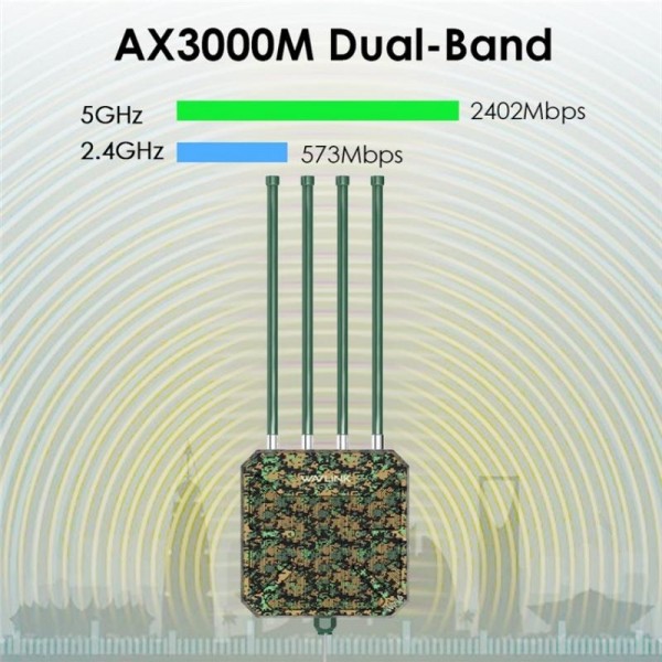 WAVLINK WN573HX3 WiFi 6 Extender Outdoor AX3000 Dual Band  Courtyard RV Wireless Router, Plug:US Plug