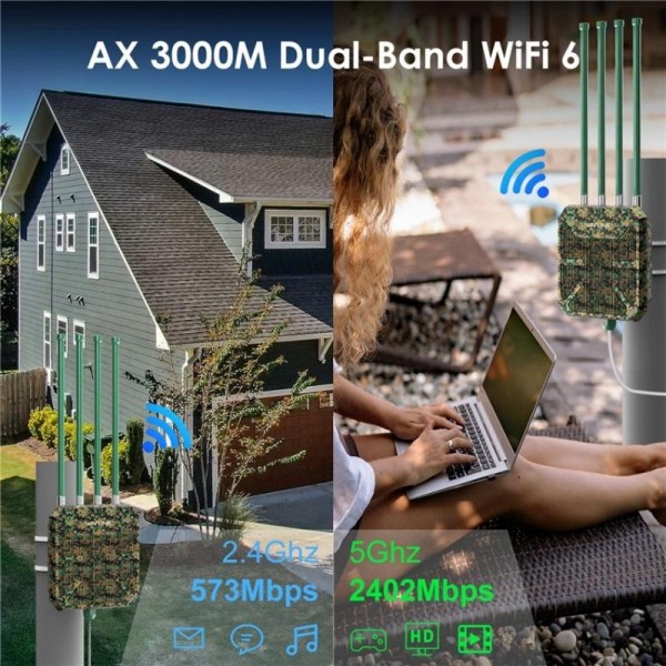WAVLINK WN573HX3 WiFi 6 Extender Outdoor AX3000 Dual Band  Courtyard RV Wireless Router, Plug:US Plug