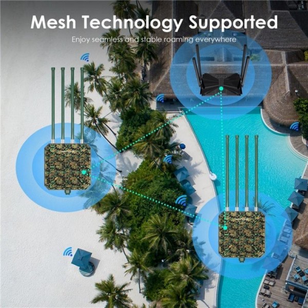 WAVLINK WN573HX3 WiFi 6 Extender Outdoor AX3000 Dual Band  Courtyard RV Wireless Router, Plug:US Plug