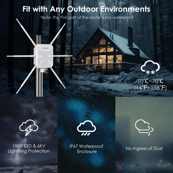 WAVLINK WN588HX3 AX3000 Outdoor WiFi Extender with 6 Antennas Dual Band WiFi Repeater, Plug:US Plug