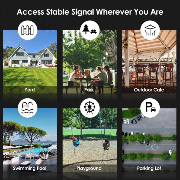 WAVLINK WN588HX3 AX3000 Outdoor WiFi Extender with 6 Antennas Dual Band WiFi Repeater, Plug:US Plug