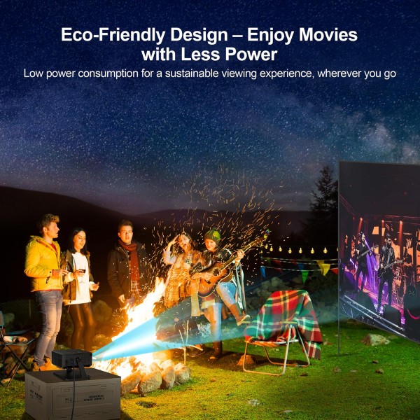 WOWOTO WWT-BL15 Android 11 LCD Display 720P 120ANSI Smart Projector(US Plug)