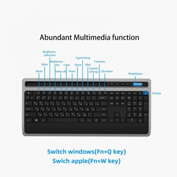 Wireless Keyboard and Mouse Combo for Business Office with Tablet Slot & Wrist Rest(Black)
