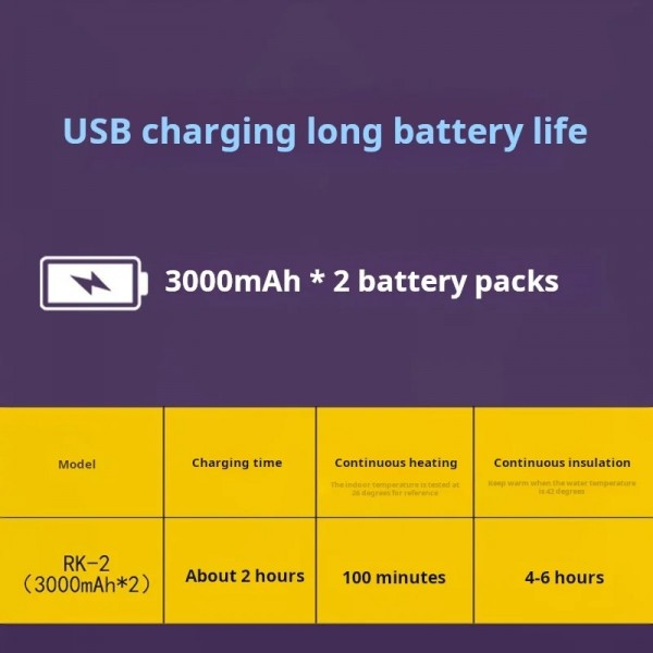 Wireless Milk Warmer Heating Mixing Cup for Coffee / Cereal / Medicine Preparation(White)