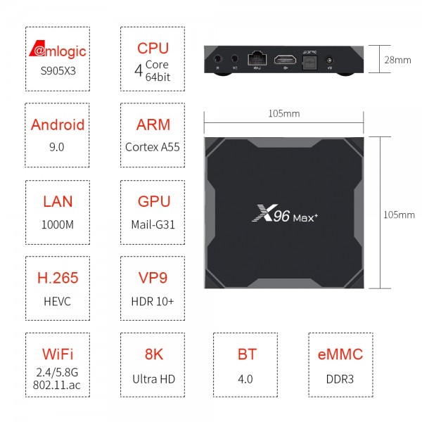 X96 max+ 4K Smart TV Box, Android 9.0, Amlogic S905X3 Quad-Core Cortex-A55,4GB+32GB, Support LAN, AV, 2.4G/5G WiFi, USBx2,TF Card, US Plug