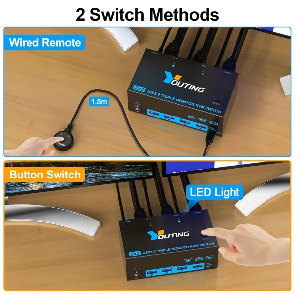 YOUTING YT-203HD 2 In 3 Out KVM USB3.0 Switch EU Plug
