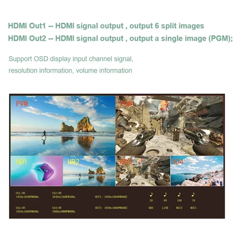 4-In-2-Out-HDMI-Guide-Switchboard-Type-C-USB-30-Capture-Port-OSD-Display-Game-Switcher-UK-PlugBlack-TBD0605397803A