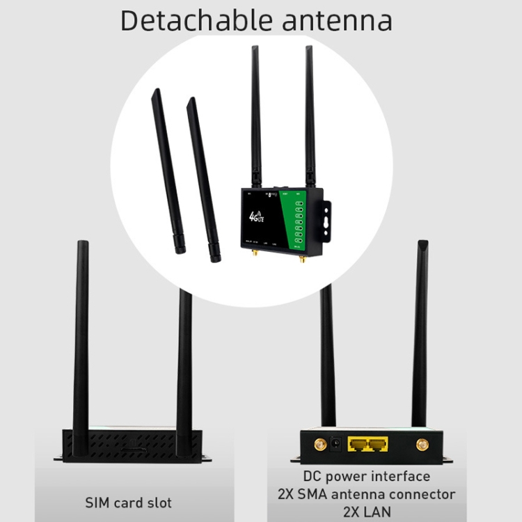 4G-Wireless-Plug-in-Router-Detachable-Extension-Antenna-LTE-Monitoring-Network-WiFi-Hotspot-EU-PlugBlack-TBD0605411401A