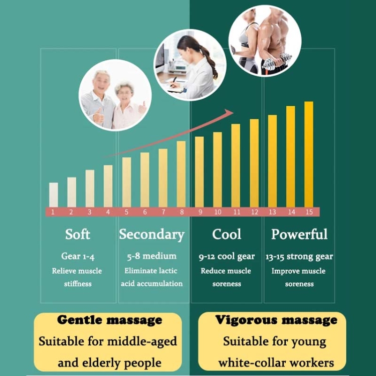 6-In-1-Handheld-Body-Massager-15-Modes-Heating-Vibration-Massage-StickGreen-TBD0605012101A