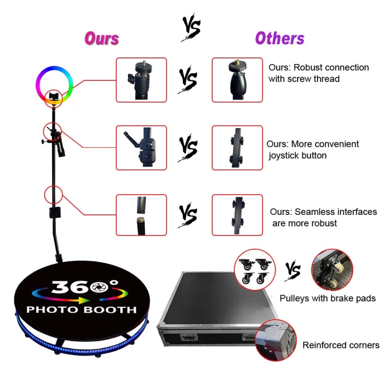 68cm-RGB-Fill-Light-Photo-Booth-Turning-Led-Camera-Photo-Spin-Stand-With-Flight-Case-TBD0603309201