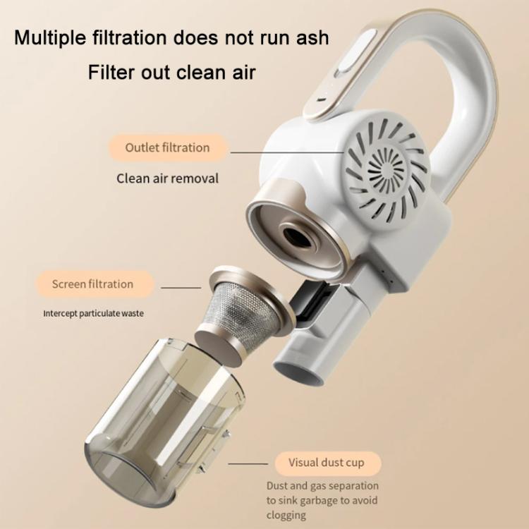 85000Pa-Smart-Handheld-Vacuum-Cleaner-Cordless-Dust-Mite-Removal-UV-Sterilizer-Vacuum-CleanerWhite-TBD0605781101A