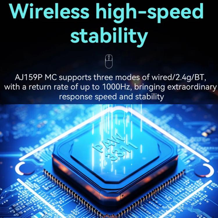 Ajazz-AJ159P-MC-Tri-Mode-Magnetic-Wireless-Mouse-Ergonomic-Lightweight-Silent-Gaming-MiceWhite-TBD0606330201A