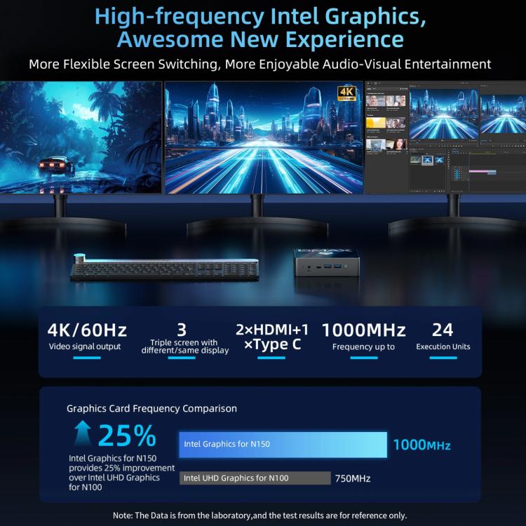 BMAX-B4-Turbo-Windows-11-Mini-PC-16GB1TB-Intel-Processor-N150-Support-3-Monitors-OutputUS-Plug-EDA007608001A