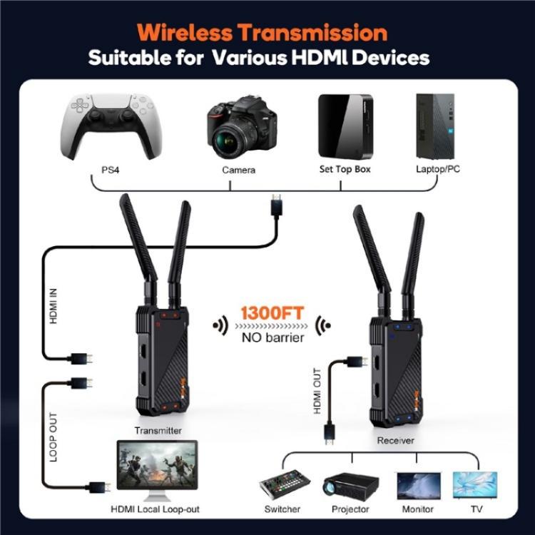 BOVBOX-081-400m-Range-1080P-HD-Video-Transmitter-Receiver-Use-Wireless-HDMI-Extender-PlugUS-Plug-SYA002826201