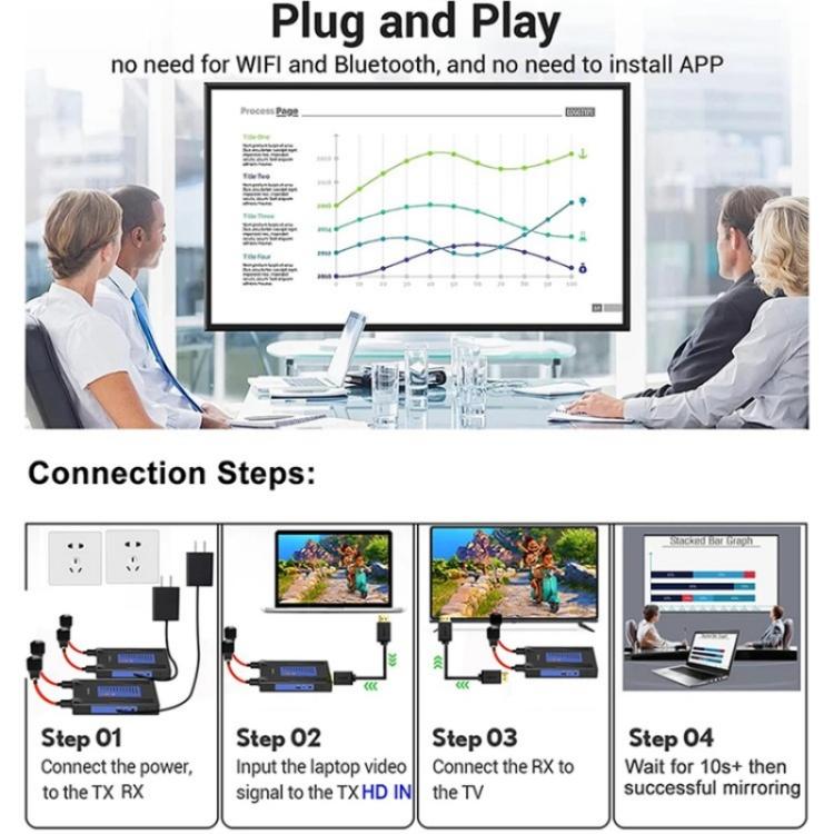 BOVBOX-092-Pro-Audio-Video-Transmitter-Receiver-300m-Wireless-HDMI-Extender-PlugUS-Plug-SYA002834801
