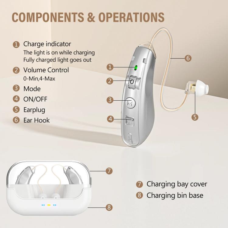 Behind-The-Ear-Hearing-Aids-With-Charging-Case-Smart-Noise-Cancelling-No-Feedback-WhistlingSilver-TBD0606147201A