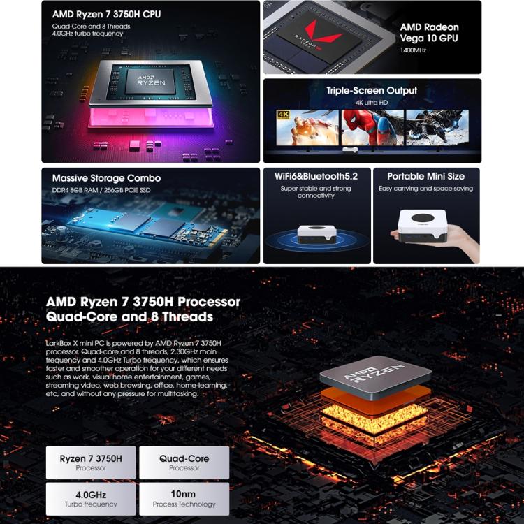 CHIWI-LarkBox-X-Mini-PC-Windows-10-AMD-Ryzen-7-N150-Quad-Core-up-to-40-GHz-16GB512GB-Support-WiFi-6-Bluetooth-52-EDA0085135