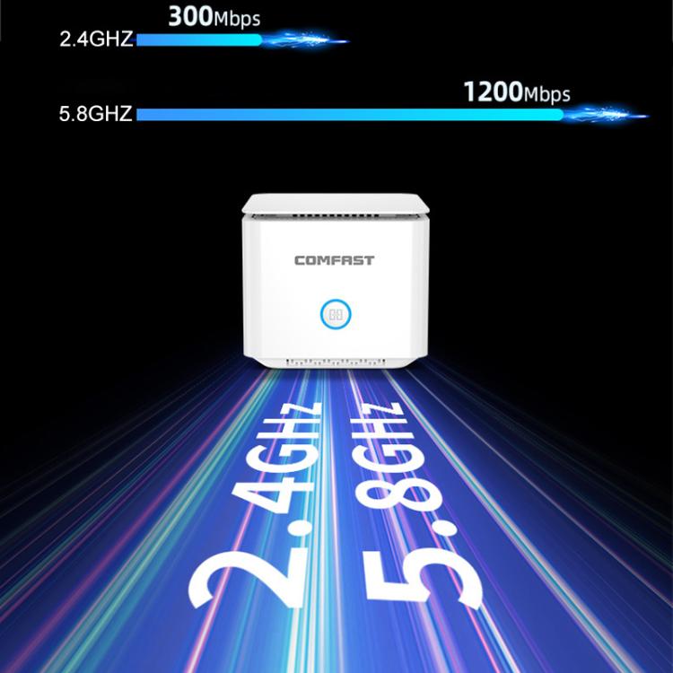 COMFAST-CF-WR653AX-1500Mbps-24GHz-58GHz-Dual-Band-Gigabit-WiFi-6-Mesh-Router-PlugAU-Plug-EDA008036101