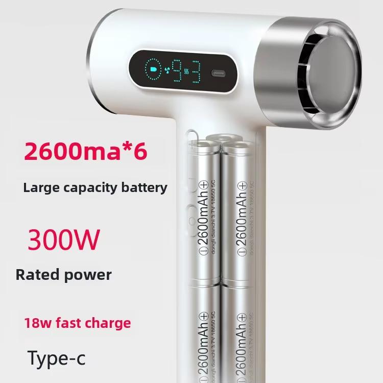 Cordless-High-Speed-Hair-Dryer-100000-RPM-Motor-USB-C-Fast-Charging-15600mAh-Built-In-BatteryWhite-TBD0606252301A