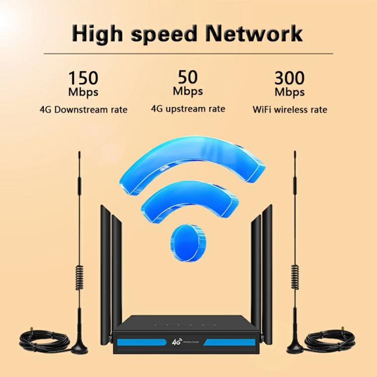 ED126-E-With-2-Outdoor-Suction-Cup-Antennas-4G-LTE-Router-WiFi-CPE-Wireless-Network-Router-PlugUS-Plug-SYA003032301