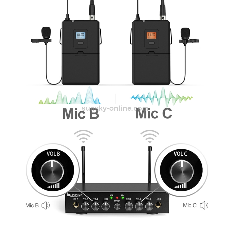 FIFINE-K038-UHF-Wireless-Microphone-System-with-2-Headsets-2-Lapel-Lavalier-Microphone-for-Teaching-SpeechBlack-MCP0053B