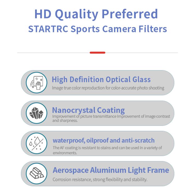 For-DJI-Mavic-4-Pro-STARTRC-4-in-1-CPL-ND8-ND32-ND64-Lens-Filter-Kit-DOP2845