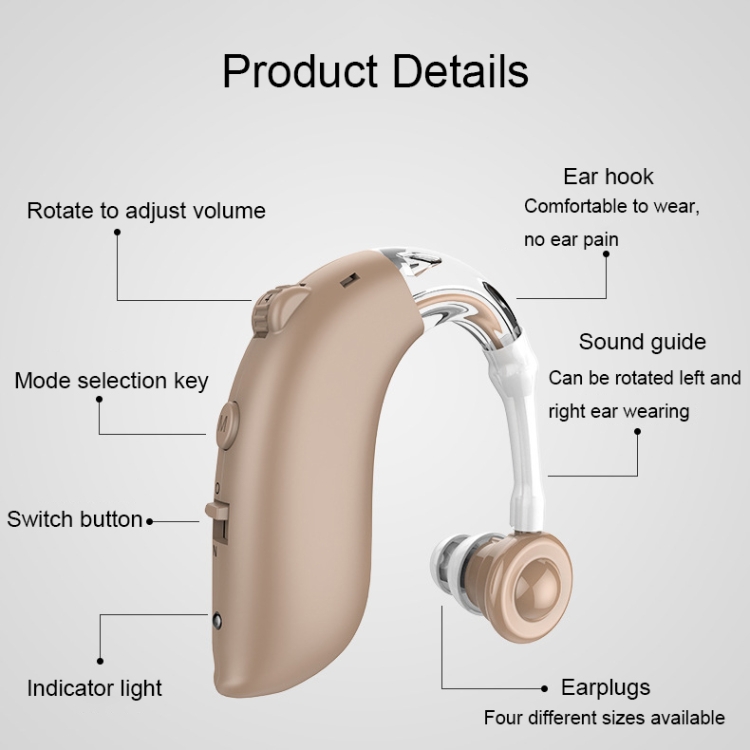 GM-105-Smart-Noise-Cancelling-Ear-hook-Rechargeable-Elderly-Hearing-Aids-Spec-US-PulgBlue-TBD0603031202B