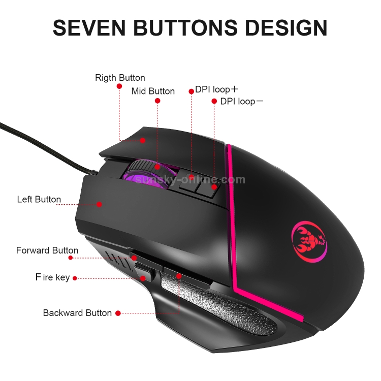 HXSJ-V100-A876-Mobile-Game-One-Hand-Wired-Keyboard-Mouse-Set-KB7845