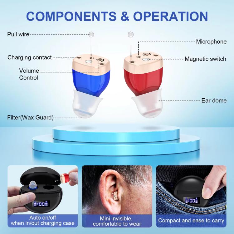Hearing-Aids-With-Digital-Display-Charging-Case-Noise-Cancelling-Invisible-In-Ear-Sound-AmplifierRed-BlueBlack-Case-TBD0606147101A