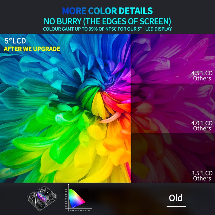 Home-HD-Projector-1080P-Bluetooth-WIFI-Mobile-Phone-Smart-Projector-Specification-US-Plug216G-TBD0604083701A