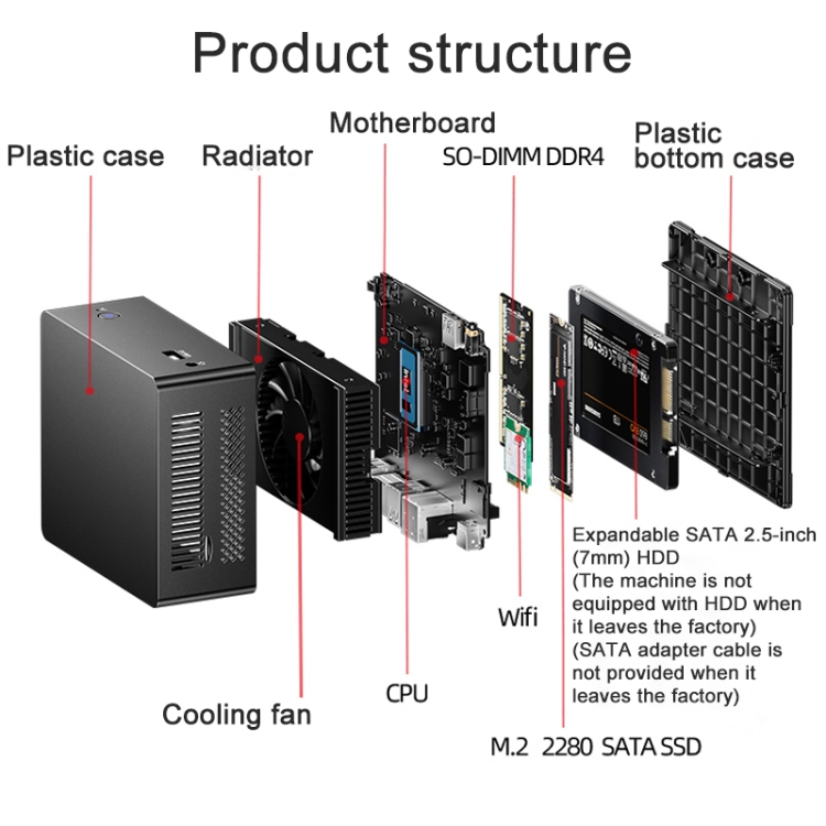 Jumper-N305Hi-Mini-PC-Intel-Alder-Lake-N-i3-N305-Octa-core-38GHz-RAM-16GB-ROM-512GBEU-Plug-EDA0073408