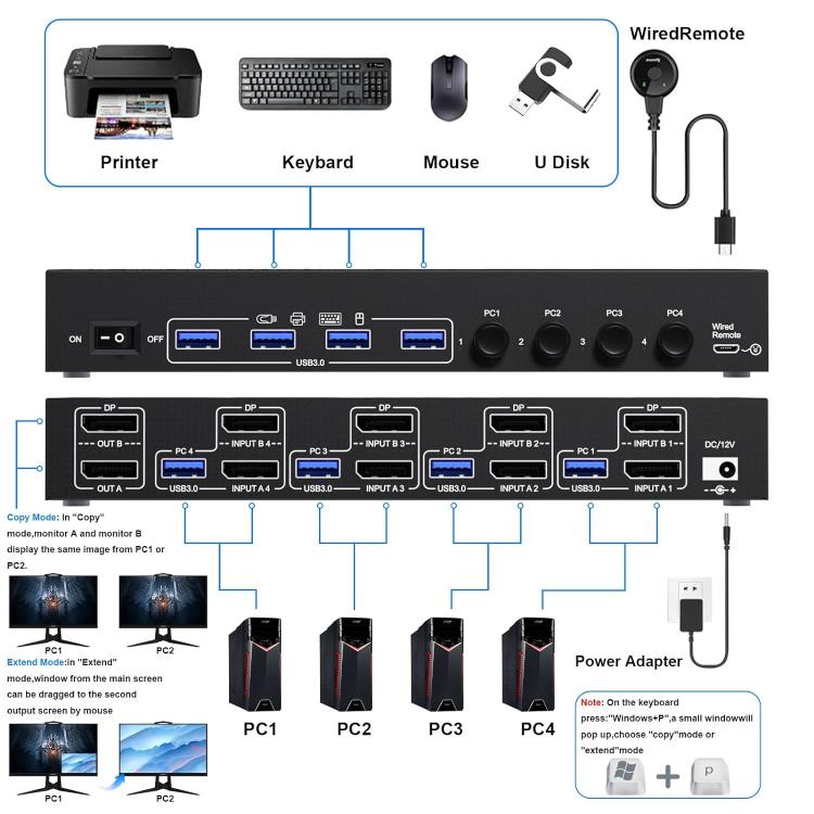 KC-KVM402DP-8K-30Hz-4-Input-2-Output-DP-USB30-Dual-Monitor-KVM-Switch-US-Plug-EDA007695701