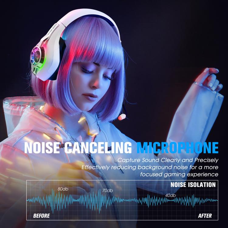 KOTION-EACH-GS400-Ultra-Over-Ear-Bluetooth-Wired-24GHz-Tri-mode-Gaming-HeadsetWhite-EDA007885501A