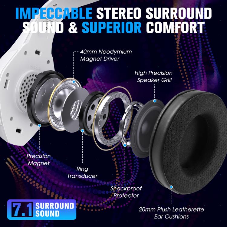 KOTION-EACH-GS400-Ultra-Over-Ear-Bluetooth-Wired-24GHz-Tri-mode-Gaming-HeadsetWhite-EDA007885501A