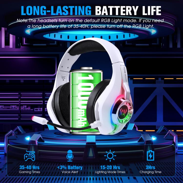 KOTION-EACH-GS400-Ultra-Over-Ear-Bluetooth-Wired-24GHz-Tri-mode-Gaming-HeadsetWhite-EDA007885501A