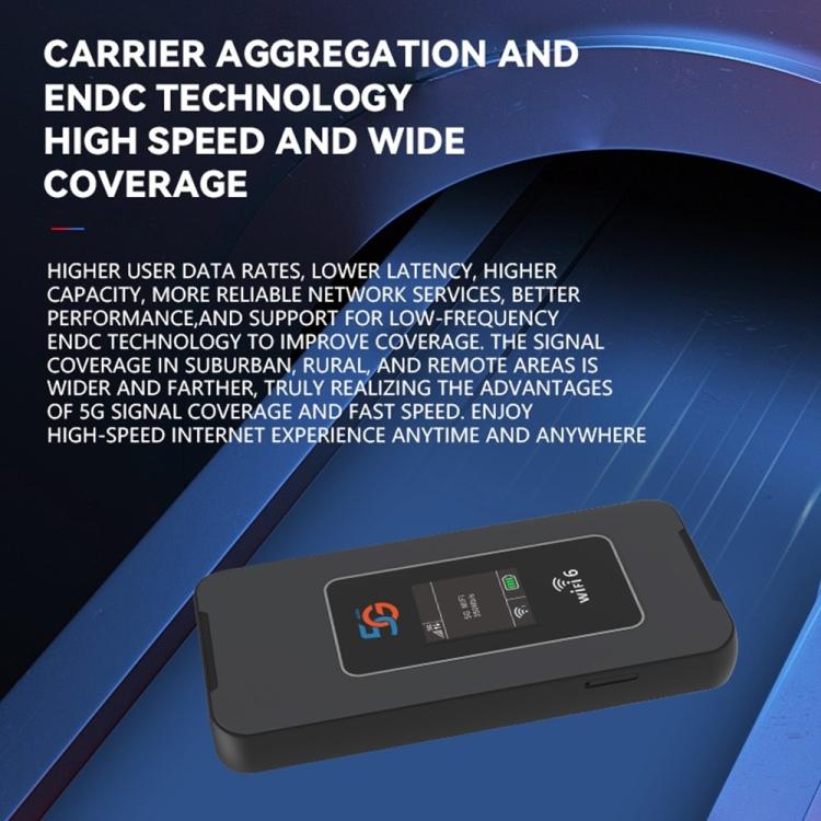 M8A-E-Eurasian-Version-5G-Portable-MIFI-Dual-Band-600Mbps-Router-Travel-Work-Wireless-WiFi-6-Router-SYA0030526