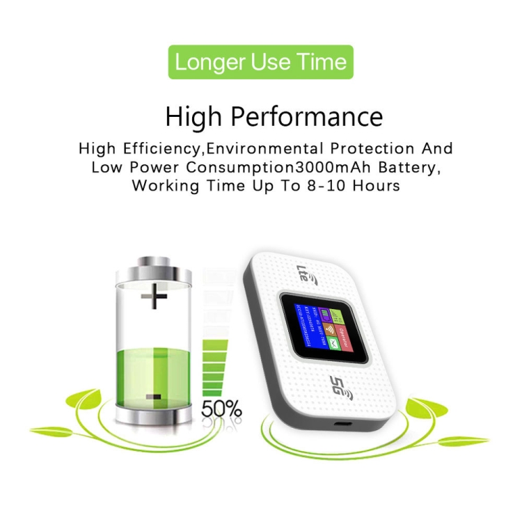 MF68E-Eurasian-Version-4G-Mobile-WiFi-Plug-in-Wireless-Router-Car-Portable-WiFi-TBD0605416001