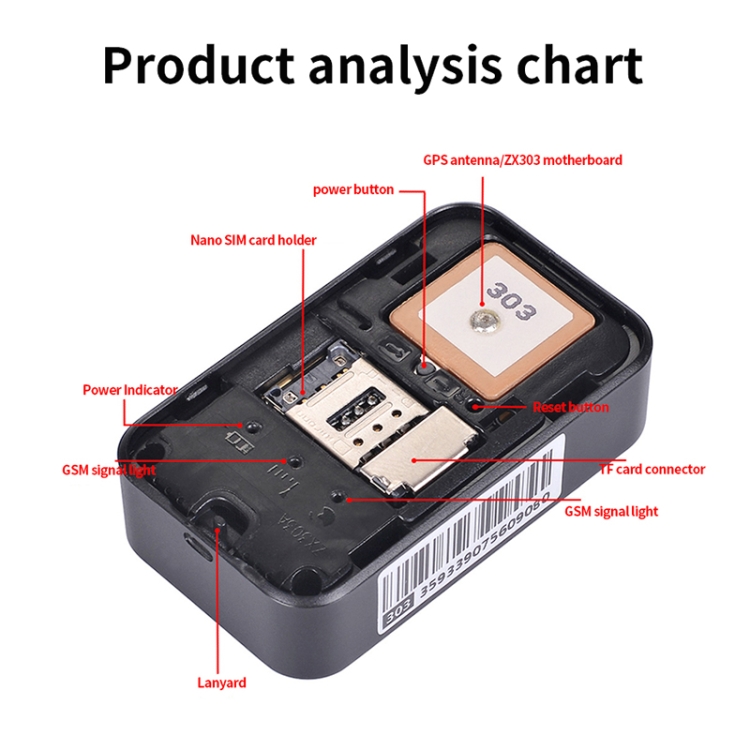 P03-2G-Waterproof-Pet-GPS-Tracker-GPSAGPSWiFiLBS-Locator-CRP5918