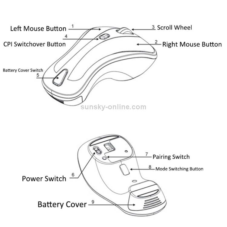 PR-01-6D-Gyroscope-Fly-Air-Mouse-24G-USB-Receiver-1600-DPI-Wireless-Optical-Mouse-for-Computer-PC-Android-Smart-TV-Box-Green-White-KB6572GW