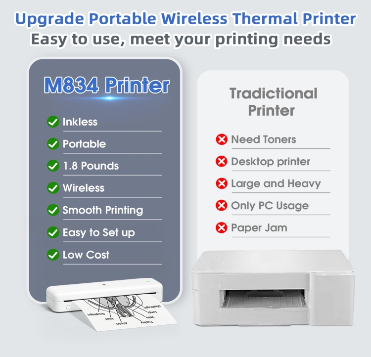 Phomemo-M834-Wireless-Bluetooth-Thermal-Printer-Support-Multi-Size-Thermal-Paper-TBD06045221