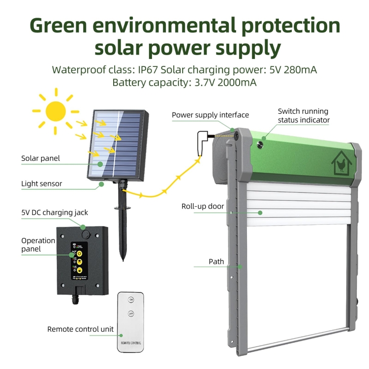 Solar-Powered-Automatic-Chicken-Coop-Door-4-Modes-Automatic-Chicken-Door-with-Remote-Control-TBD06047807