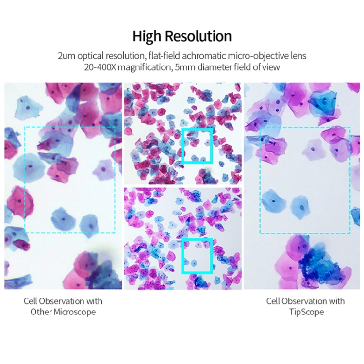 TIPSCOPE-Mobile-Phone-External-Lens-Microscope-High-resolution-Lens-Mobile-Phone-External-CameraWhite-TBD0426718301A