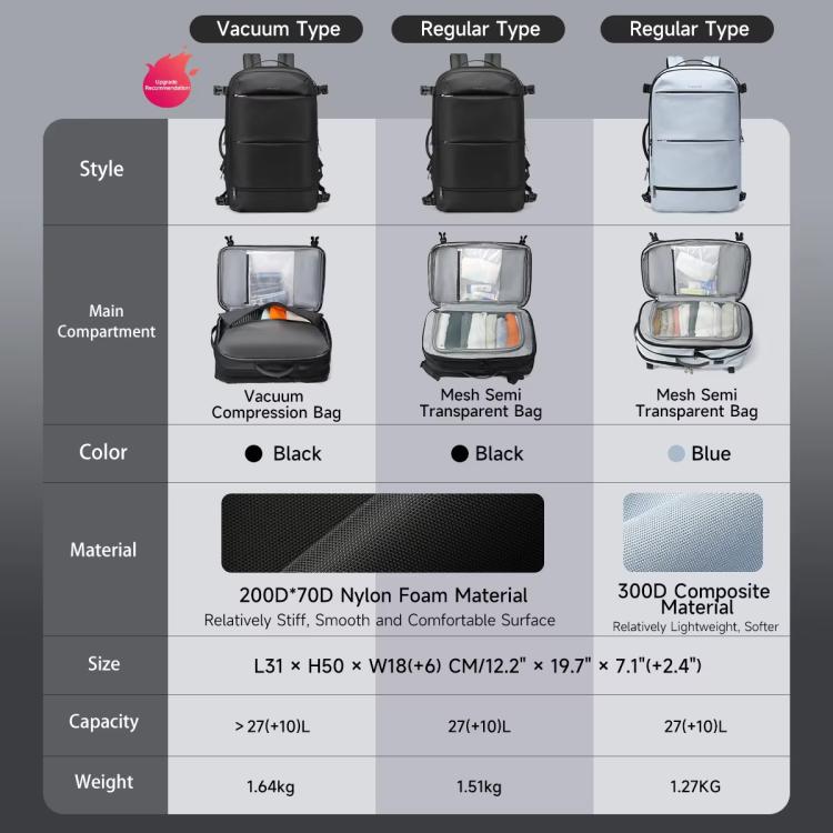 Tigernu-Expandable-Business-Backpack-17-Inch-Laptop-Bag-WetDry-Separation-Pockets-Black-TBD0606116001