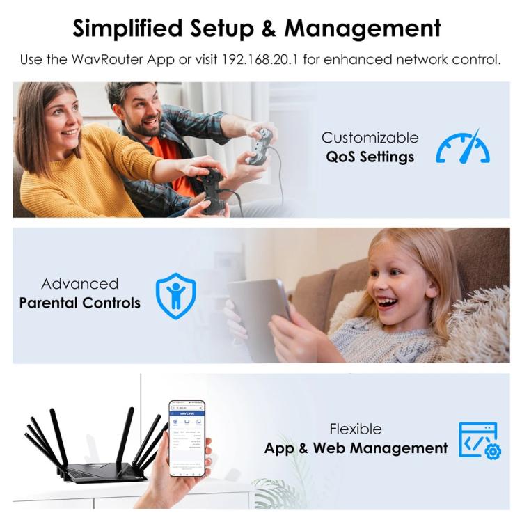 WAVLINK-WN536AX6-For-Gaming-High-Speed-Dual-Band-MESH-AP-Repeater-AX6000-WiFi-6-Router-PlugUS-Plug-SYA002981601