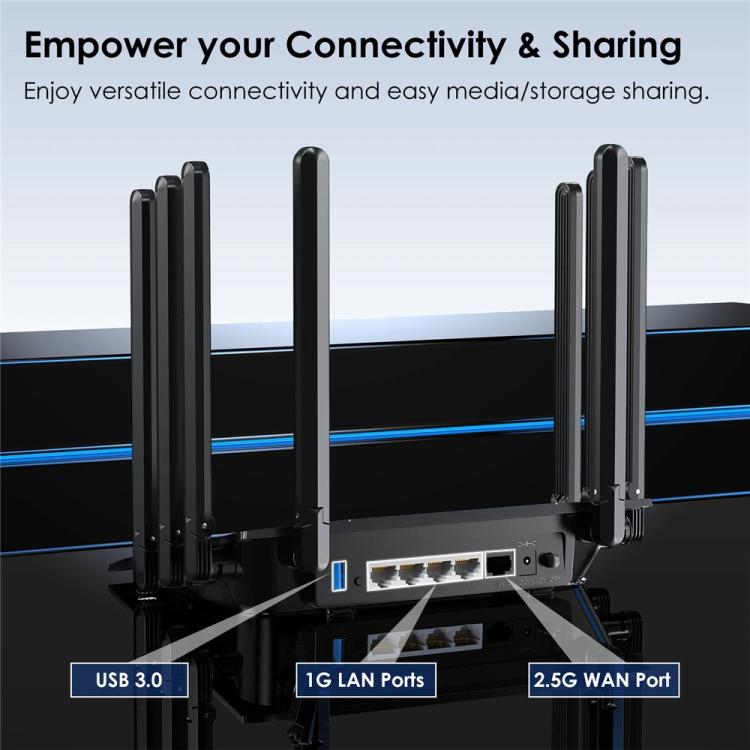 WAVLINK-WN536AX6-For-Gaming-High-Speed-Dual-Band-MESH-AP-Repeater-AX6000-WiFi-6-Router-PlugUS-Plug-SYA002981601