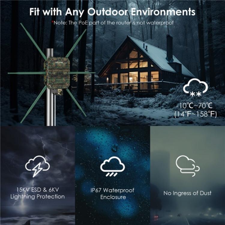 WAVLINK-WN588HX3-AX3000-Outdoor-WiFi-Extender-with-6-Antennas-Dual-Band-WiFi-Repeater-PlugUS-Plug-SYA002761101