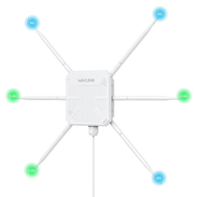 WAVLINK-WN588HX3-AX3000-Outdoor-WiFi-Extender-with-6-Antennas-Dual-Band-WiFi-Repeater-PlugUS-Plug-SYA002783501