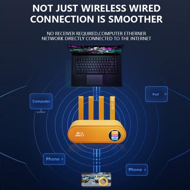 WR860-E-With-SIM-Card-Slot-Wireless-Repeater-4-Antennas-4-Ethernet-Ports-4G-LTE-WiFi-6-Router-ColorWhiteUS-Plug-SYA003145101A