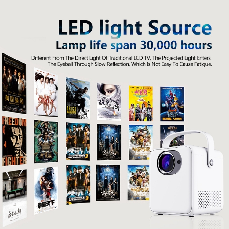 WiFi-Wireless-Portable-HD-4K-Smart-Projector-SpecificationEnglishEU-Plug-EDA003651801A