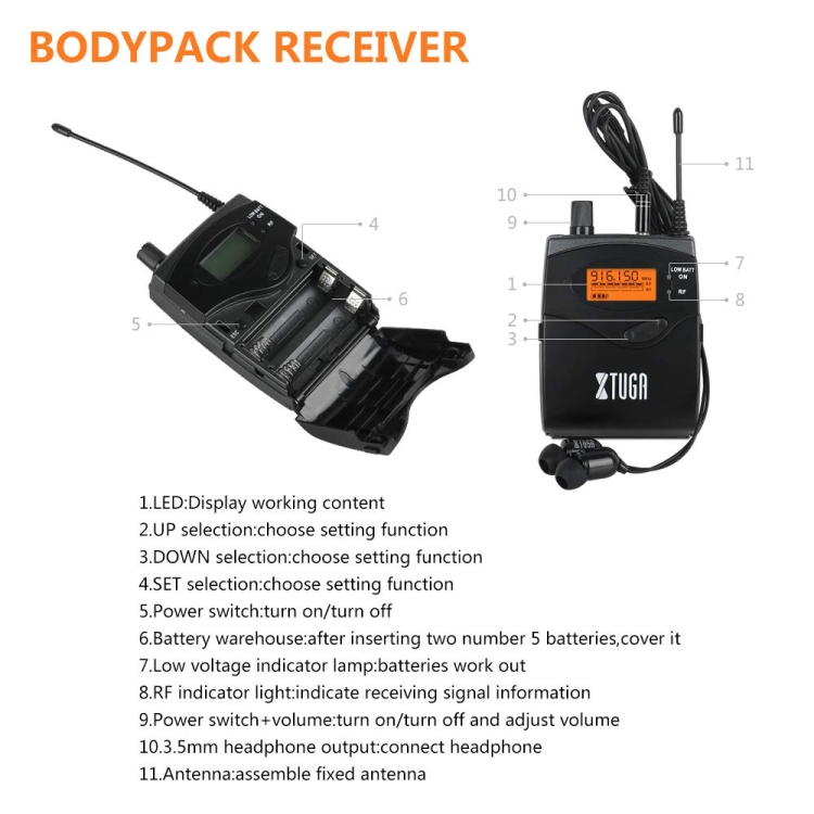 XTUGA-RW2080-UHF-Wireless-Stage-Singer-In-Ear-Monitor-System-Single-BodyPack-Receiver-MCP1107